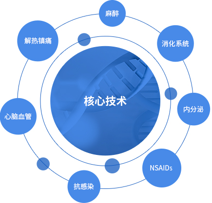 娱乐电子游戏平台
